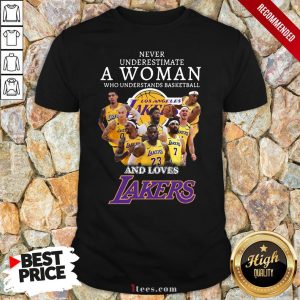 Never Underrestimate A Woman Who Understands Basketball And Loves Lakers Shirt