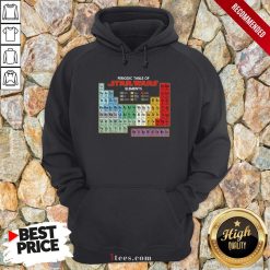 Periodic Table Of Star Wars Elements Hoodie