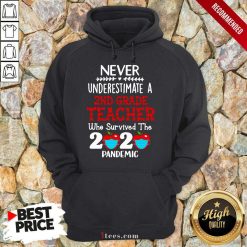 Never Underestimate A 2nd Grade Teacher Who Survived The 2020 Pandemic Hoodie- Design By 1Tees.com