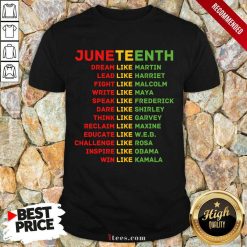 Juneteenth Day Shirt
