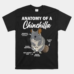 Anatomy Of A Chinchilla Chinchilla Mom Shirt